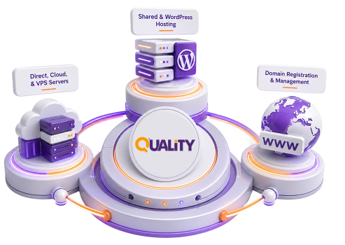 Our Products Include